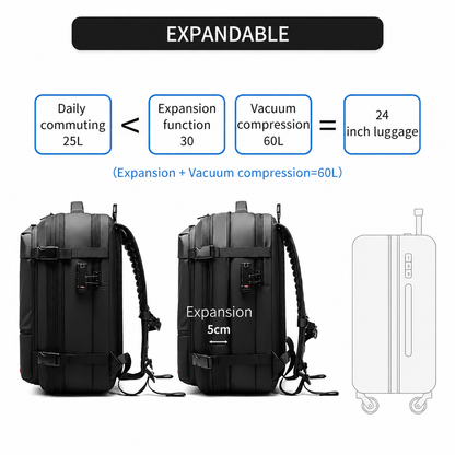 FlyCheater – Carry - On Backpack